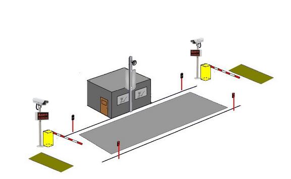 關于智能地磅系統(tǒng)你了解哪些